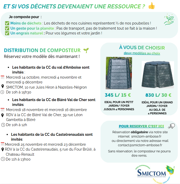 Distribution de composteur 